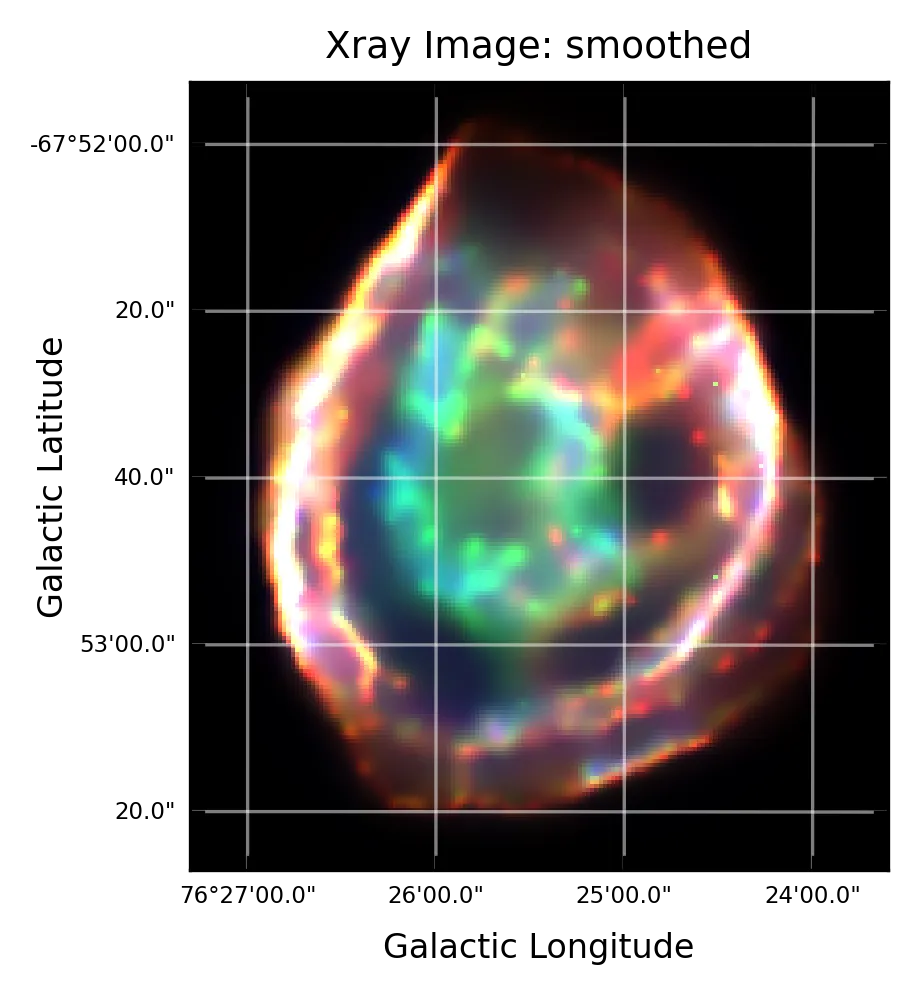 DEML71 in X-ray spectrum with gaussian smoothing.