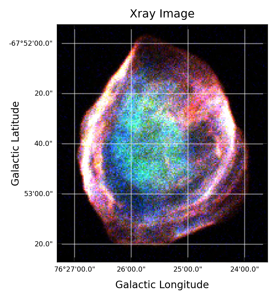 DEML71 in X-ray spectrum.